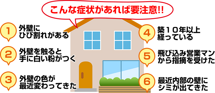 こんな症状があれば要注意